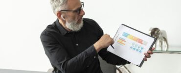 Essential Finance KPIs