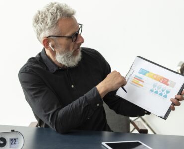 Essential Finance KPIs