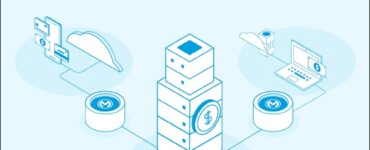 Modernizing Legacy Banking Systems
